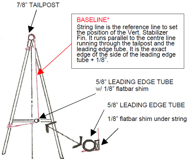 09q4verticalstab