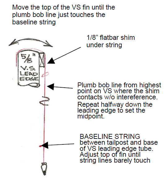09q4verticalstab2
