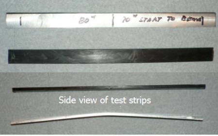 Carbon fiber testing