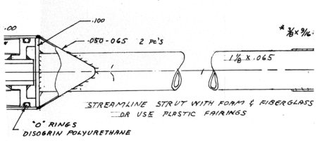 shockstruts